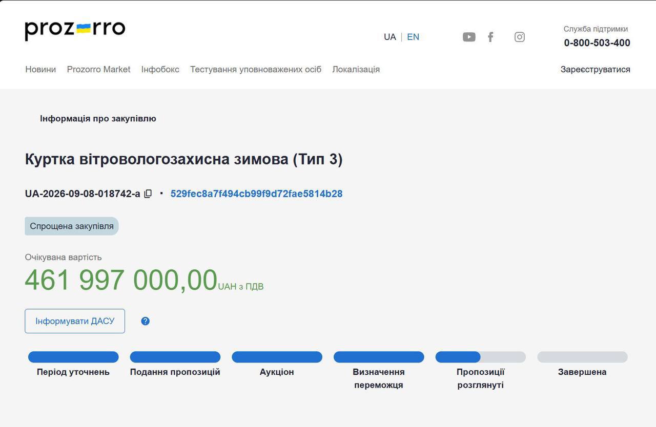 Міноборони розробило окрему зимову куртку для військовослужбовиць