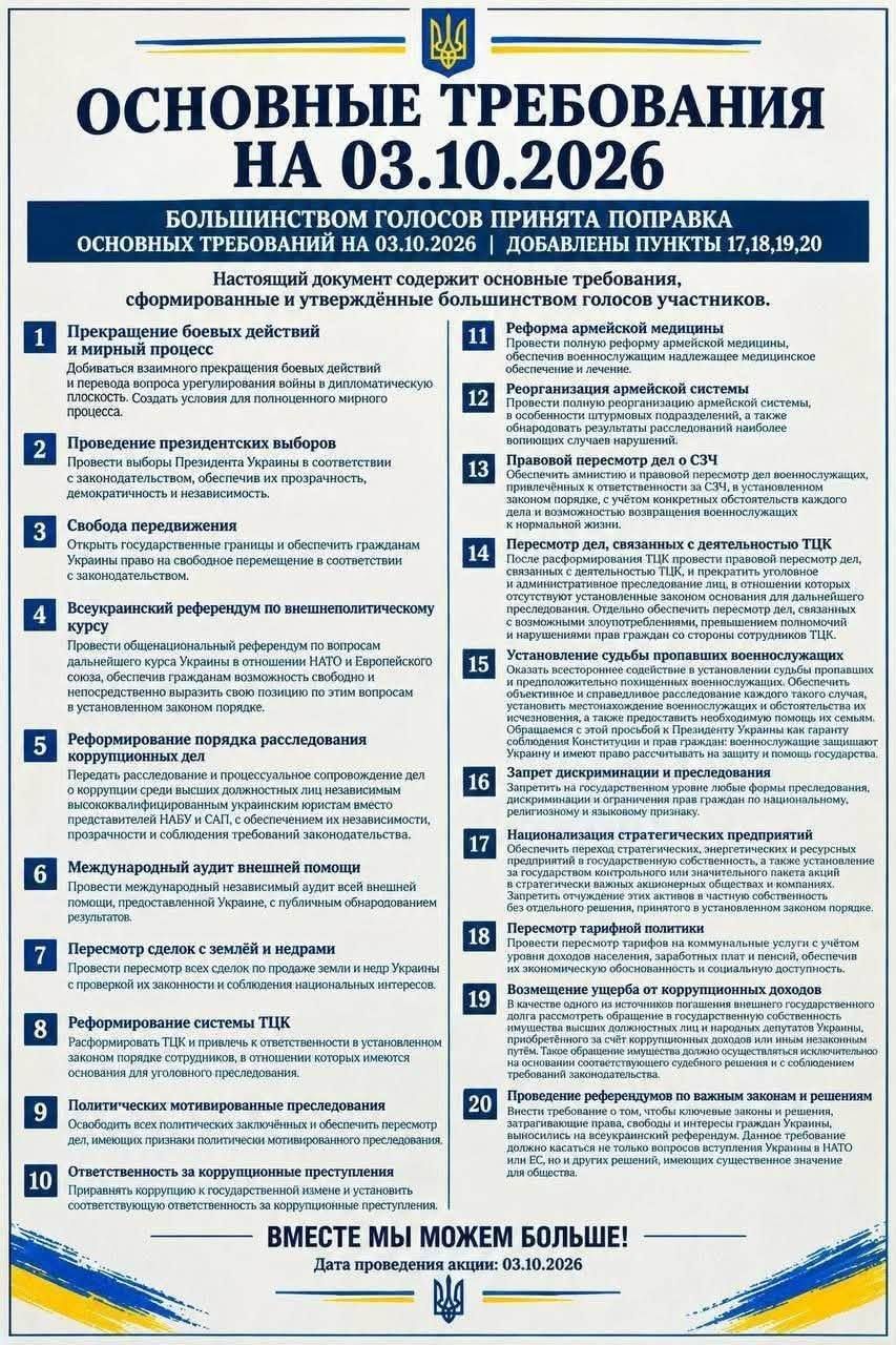 Як вам пункти?