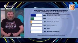 Екс‑командир батальйону «Айдар» запропонував прив’язати бронювання поліції до плану відлову ухилянців
